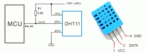 dht11_cx