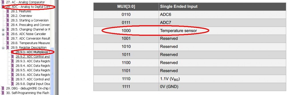 avr_mux